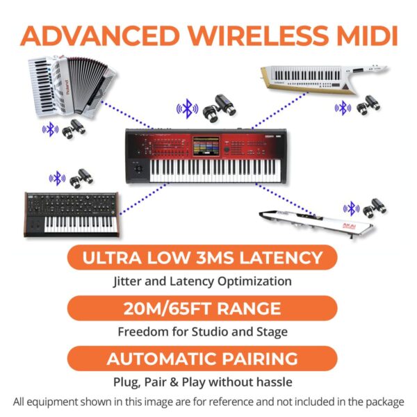 CME Pro WIDI Master Bluetooth Wireless Midi Interface - Image 8