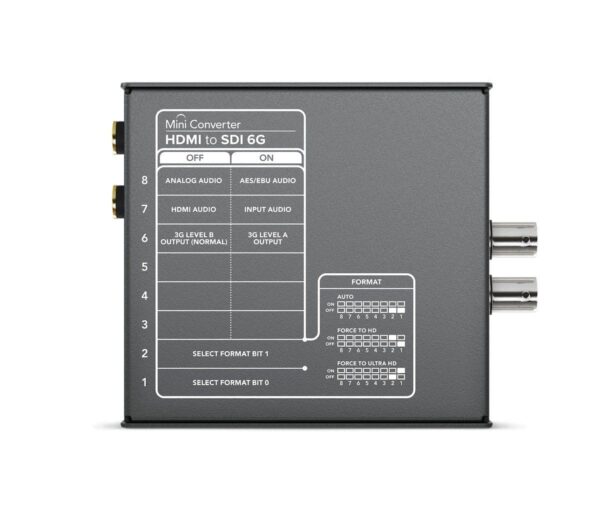 FarmerVision 7" HD Display